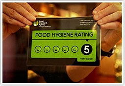 Food Hygiene Rating Scheme Food Hygiene Rating Scheme