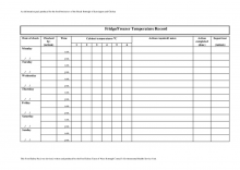 Freezer temp checklist - food safety pack.pdf