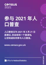 Chinese Mandarin - General information poster