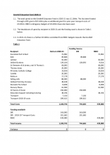 Grenfell Education Fund Budget Update