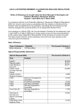 Councillor allowance entitlements 2025 to 2026