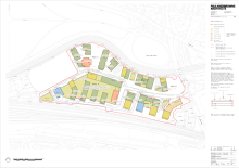 Parameters: height and massing March 2025